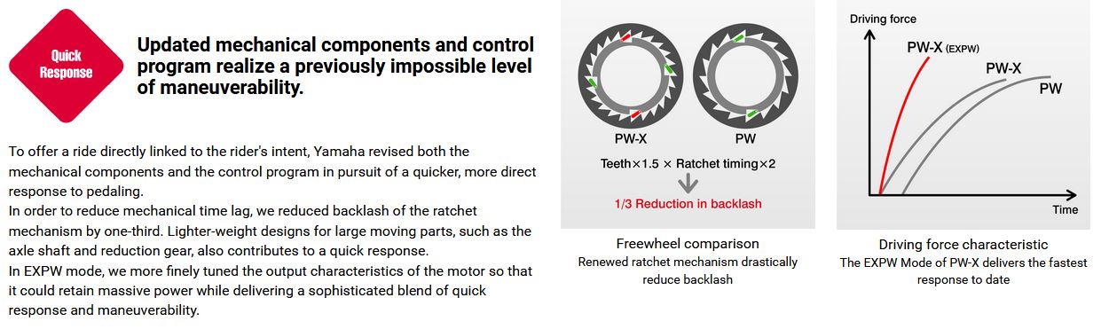 yamaha pw vs bosch cx